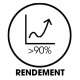 Rendement de l'appareil supérieur à 90%